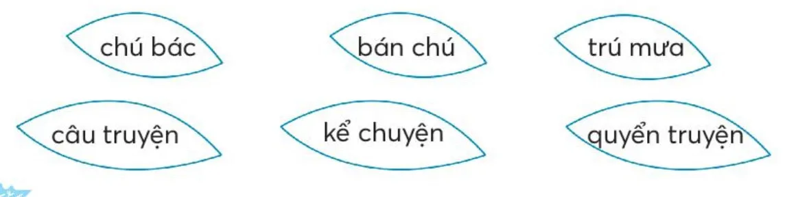 Vở bài tập Tiếng Việt lớp 3 Bài 3: Chuyện xây nhà trang 57,58,59,60,61 Tập 1 | Chân trời sáng tạo Bai 3 Chuyen Xay Nha Sgk Tr 82 2