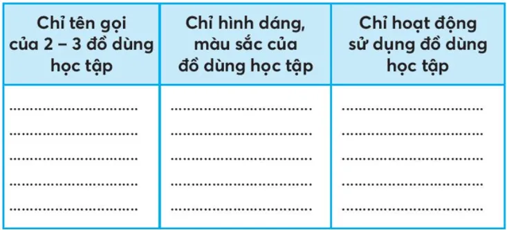 Vở bài tập Tiếng Việt lớp 3 Bài 3: Em vui đến trường trang 9, 10, 11, 12 Tập 1 | Chân trời sáng tạo Bai 3 Em Vui Den Truong 4