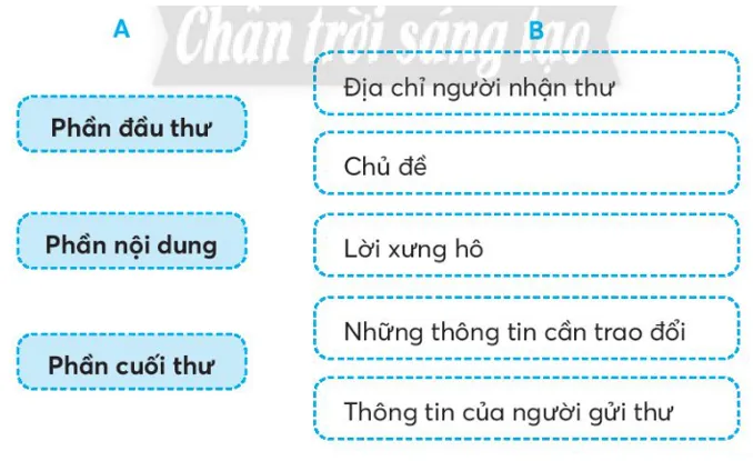 Vở bài tập Tiếng Việt lớp 3 Bài 4: Lễ kết nạp Đội trang 41, 42, 43 Tập 1 | Chân trời sáng tạo Bai 4 Le Ket Nap Doi