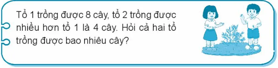 Vở bài tập Toán lớp 3 Tập 1 trang 31, 32 Bài toán giải bằng hai bước tính | Chân trời sáng tạo Bai Toan Giai Bang Hai Buoc Tinh 142439