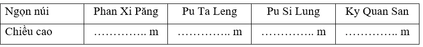 Vở bài tập Toán lớp 3 Tập 2 trang 43 ,44, 45 Bảng thống kê số liệu | Chân trời sáng tạo Bang Thong Ke So Lieu 10