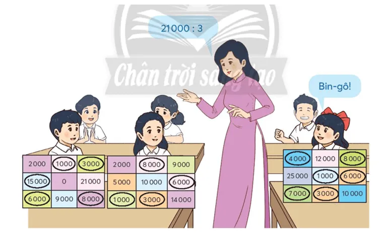 Vở bài tập Toán lớp 3 Tập 2 trang 67, 68, 69 Chia số có năm chữ số cho số có một chữ số | Chân trời sáng tạo Chia So Co Nam Chu So Cho So Co Mot Chu So 11