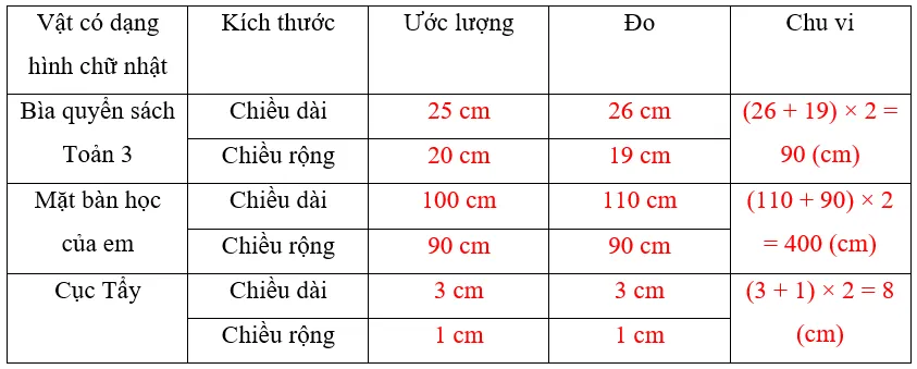 Vở bài tập Toán lớp 3 Tập 2 trang 39, 40 Chu vi hình chữ nhật | Chân trời sáng tạo Chu Vi Hinh Chu Nhat 10