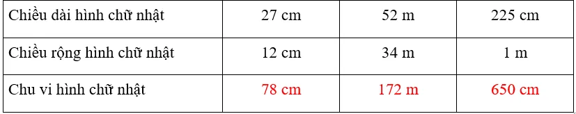 Vở bài tập Toán lớp 3 Tập 2 trang 39, 40 Chu vi hình chữ nhật | Chân trời sáng tạo Chu Vi Hinh Chu Nhat 3