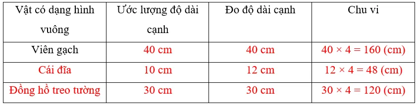 Vở bài tập Toán lớp 3 Tập 2 trang 41, 42 Chu vi hình vuông | Chân trời sáng tạo Chu Vi Hinh Vuong 13