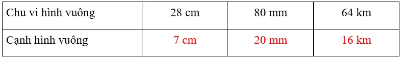 Vở bài tập Toán lớp 3 Tập 2 trang 41, 42 Chu vi hình vuông | Chân trời sáng tạo Chu Vi Hinh Vuong 5