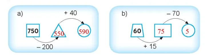 Vở bài tập Toán lớp 3 Tập 1 trang 11 Cộng nhẩm, trừ nhẩm | Chân trời sáng tạo Cong Nham Tru Nham 138679