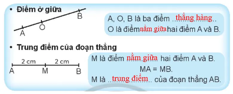 Vở bài tập Toán lớp 3 Tập 1 trang 79, 80 Điểm ở giữa. Trung điểm của đoạn thẳng | Chân trời sáng tạo Diem O Giua Trung Diem Cua Doan Thang 1