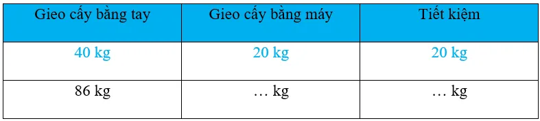 Vở bài tập Toán lớp 3 Tập 1 trang 67 Giảm một số đi một số lần | Chân trời sáng tạo Giam Mot So Di Mot So Lan 4