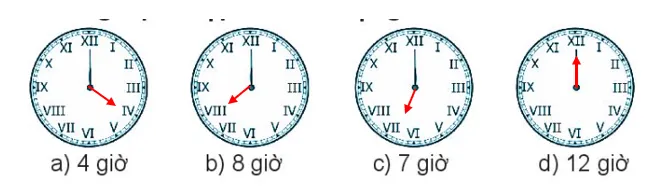 Vở bài tập Toán lớp 3 Tập 1 trang 39 Làm quen với chữ số La Mã - Chân trời sáng tạo Lam Quen Voi Chu So La Ma 142482