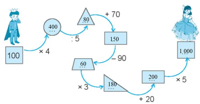 Vở bài tập Toán lớp 3 Tập 1 trang 50 Nhân nhẩm, chia nhẩm | Chân trời sáng tạo Nhan Nham Chia Nham 2