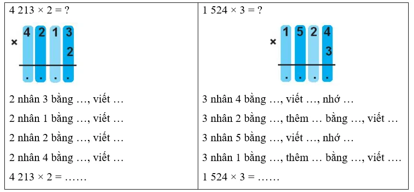 Vở bài tập Toán lớp 3 Tập 2 trang 26, 27, 28 Nhân số có bốn chữ số với số có một chữ số | Chân trời sáng tạo Nhan So Co Bon Chu So Voi So Co Mot Chu So