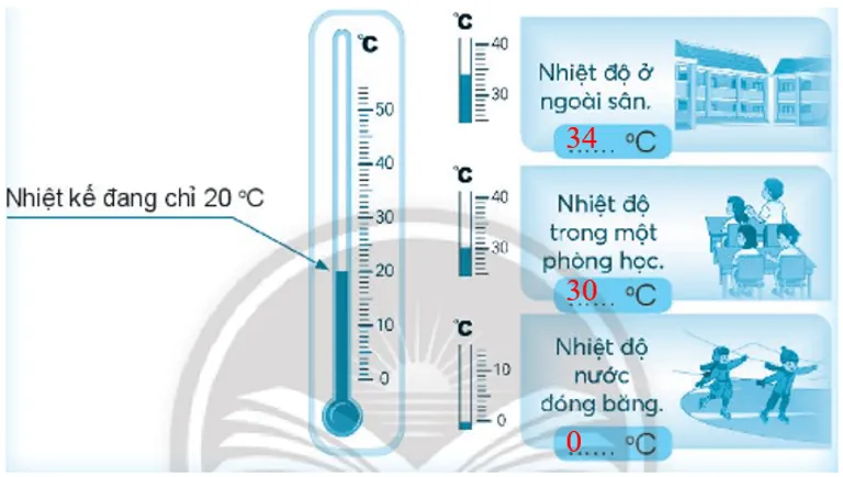 Vở bài tập Toán lớp 3 Tập 1 trang 83 Nhiệt độ. Đo nhiệt độ | Chân trời sáng tạo Nhiet Do Do Nhiet Do 1