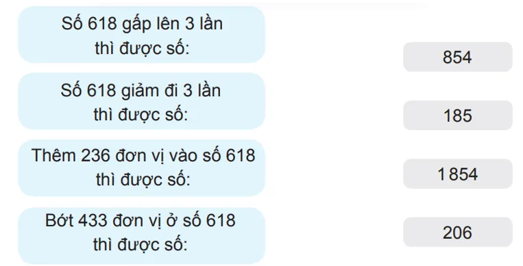 Vở bài tập Toán lớp 3 Tập 2 trang 84, 85, 86 Ôn tập các phép tính | Chân trời sáng tạo On Tap Cac Phep Tinh Cuoi Nam 1