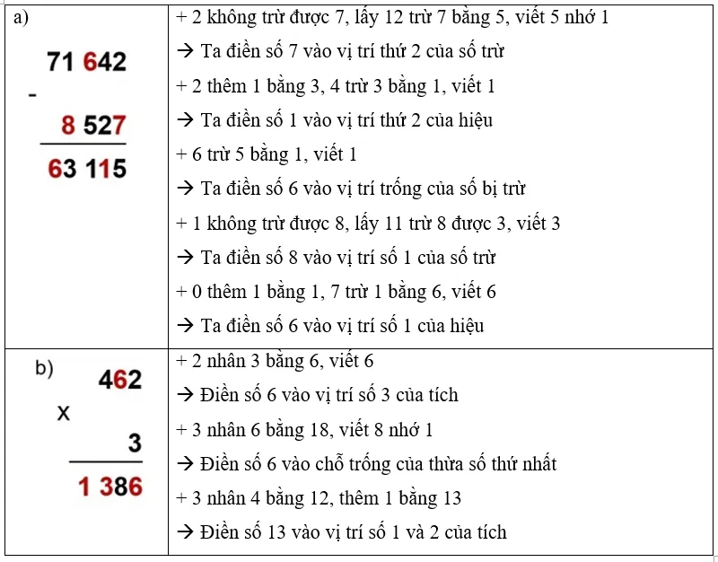 Vở bài tập Toán lớp 3 Tập 2 trang 84, 85, 86 Ôn tập các phép tính | Chân trời sáng tạo On Tap Cac Phep Tinh Cuoi Nam 6