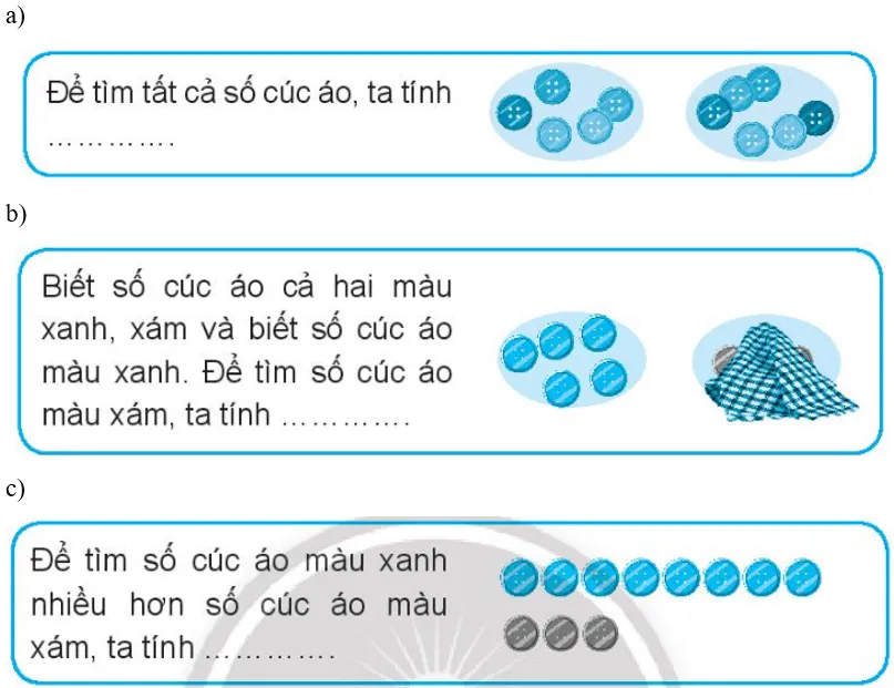 Vở bài tập Toán lớp 3 Tập 1 trang 92, 93, 94, 95 Ôn tập các phép tính | Chân trời sáng tạo On Tap Cac Phep Tinh