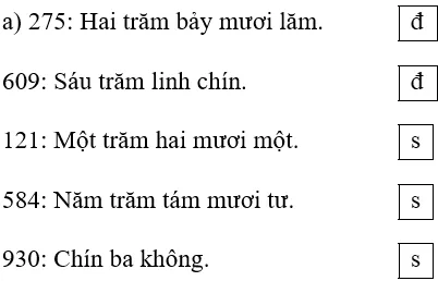 Vở bài tập Toán lớp 3 Tập 1 trang 88, 89, 90, 91 Ôn tập các số trong phạm vi 1 000 | Chân trời sáng tạo On Tap Cac So Trong Pham Vi 1000 4