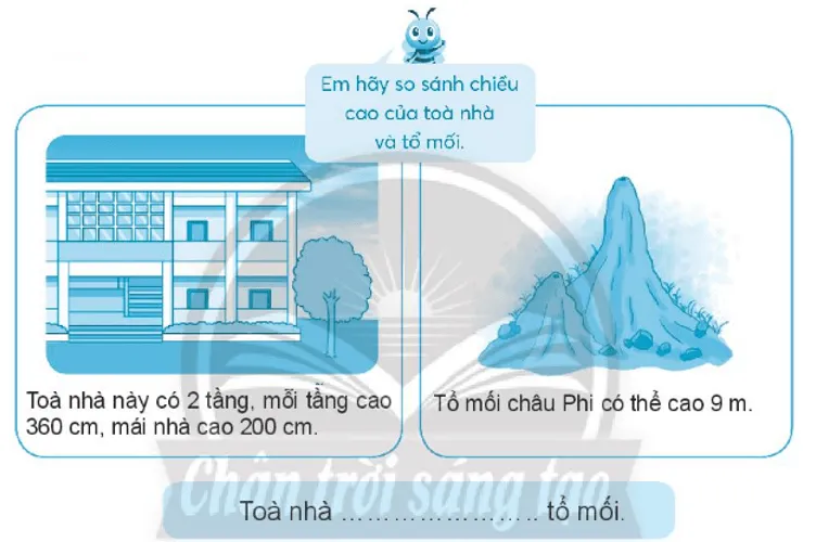 Vở bài tập Toán lớp 3 Tập 1 trang 96, 97, 98 Ôn tập hình học và đo lường | Chân trời sáng tạo On Tap Hinh Hoc Va Do Luong 3