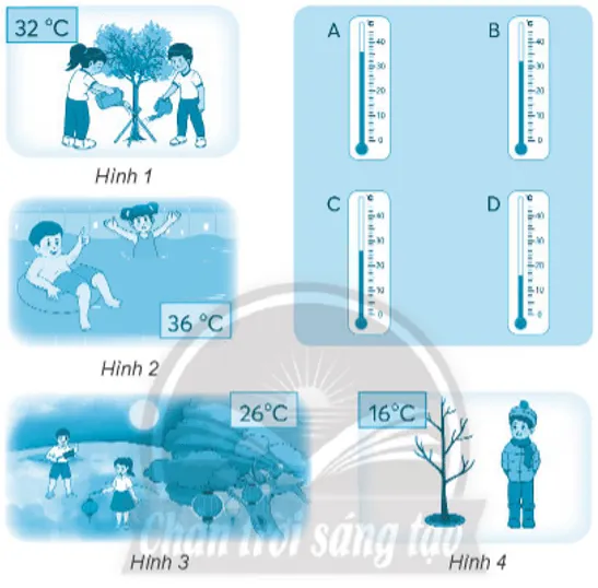 Vở bài tập Toán lớp 3 Tập 1 trang 96, 97, 98 Ôn tập hình học và đo lường | Chân trời sáng tạo On Tap Hinh Hoc Va Do Luong 6