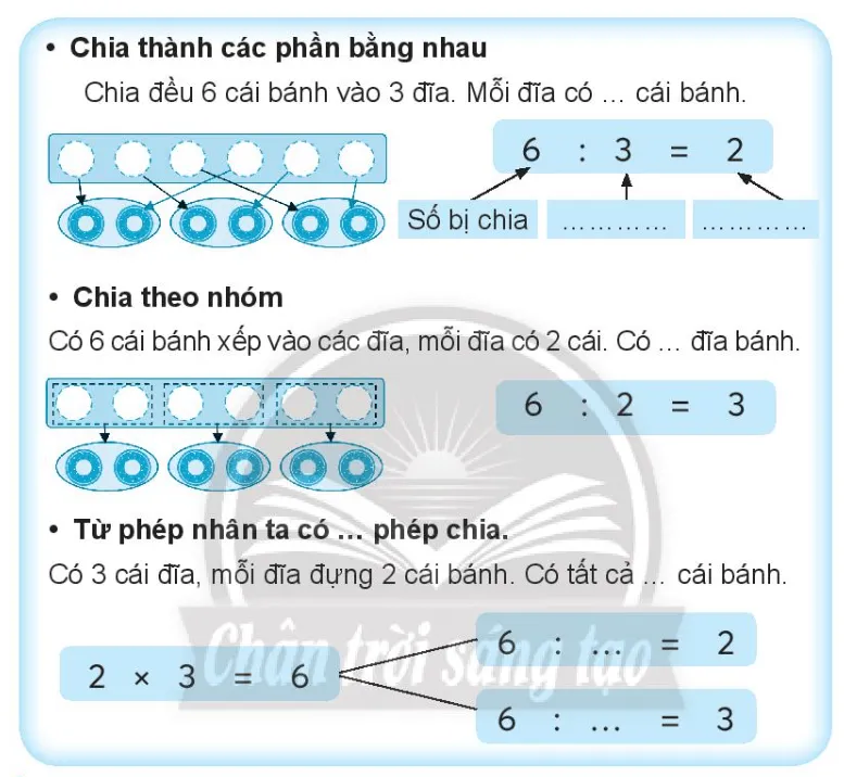 Vở bài tập Toán lớp 3 Tập 1 trang 16, 17 Ôn tập phép chia - Chân trời sáng tạo On Tap Phep Chia 142308