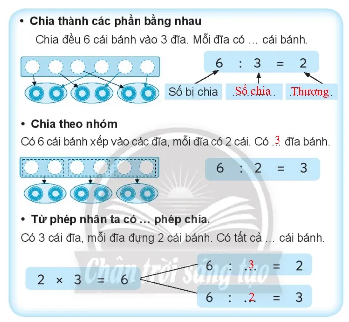 Vở bài tập Toán lớp 3 Tập 1 trang 16, 17 Ôn tập phép chia - Chân trời sáng tạo On Tap Phep Chia 142309