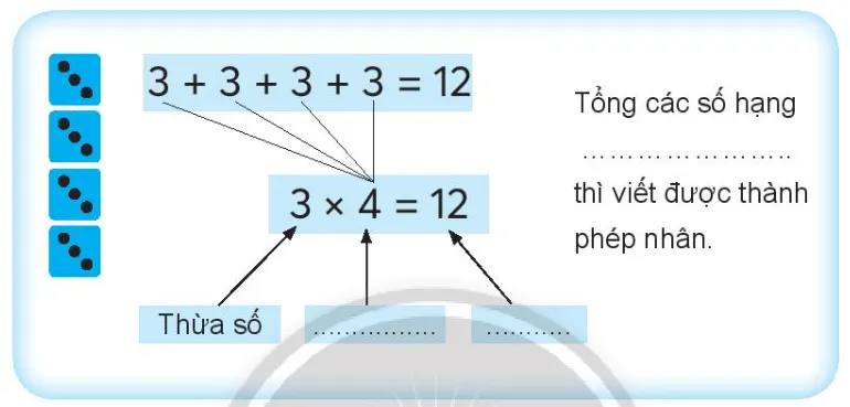 Vở bài tập Toán lớp 3 Tập 1 trang 14, 15 Ôn tập phép nhân | Chân trời sáng tạo On Tap Phep Nhan 142300