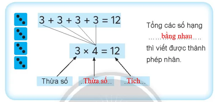 Vở bài tập Toán lớp 3 Tập 1 trang 14, 15 Ôn tập phép nhân | Chân trời sáng tạo On Tap Phep Nhan 142305