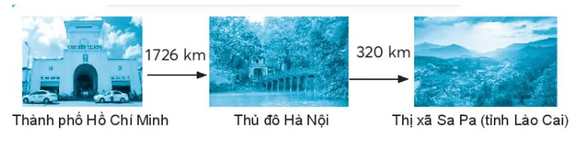 Vở bài tập Toán lớp 3 Tập 2 trang 14, 15 Phép cộng các số trong phạm vi 10000 | Chân trời sáng tạo Phep Cong Cac So Trong Pham Vi 10000 5