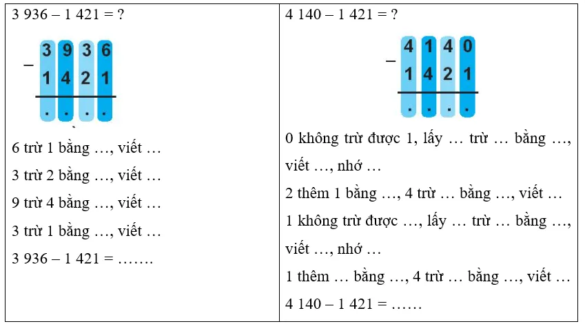 Vở bài tập Toán lớp 3 Tập 2 trang 16, 17 Phép trừ các số trong phạm vi 10000 | Chân trời sáng tạo Phep Tru Cac So Trong Pham Vi 10000