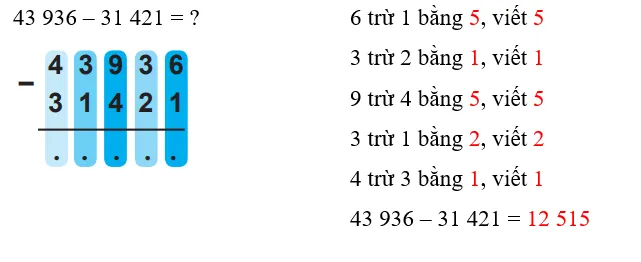 Vở bài tập Toán lớp 3 Tập 2 trang 61, 62 Phép trừ các số trong phạm vi 100000 | Chân trời sáng tạo Phep Tru Cac So Trong Pham Vi 100000 1