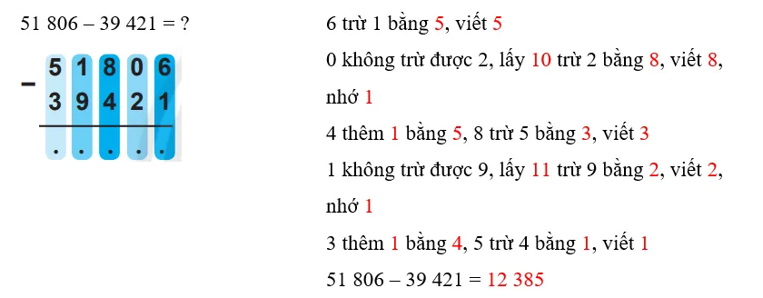 Vở bài tập Toán lớp 3 Tập 2 trang 61, 62 Phép trừ các số trong phạm vi 100000 | Chân trời sáng tạo Phep Tru Cac So Trong Pham Vi 100000 2