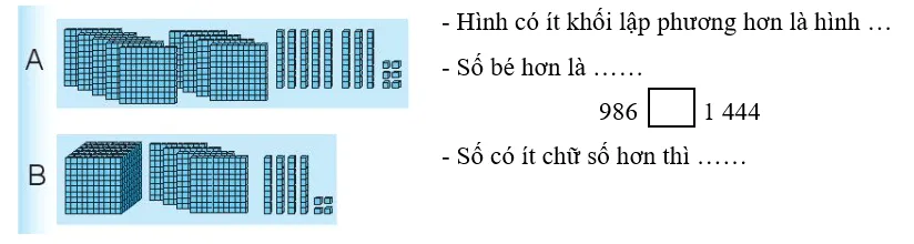 Vở bài tập Toán lớp 3 Tập 2 trang 12, 13 So sánh các số có bốn chữ số | Chân trời sáng tạo So Sanh Cac So Co Bon Chu So