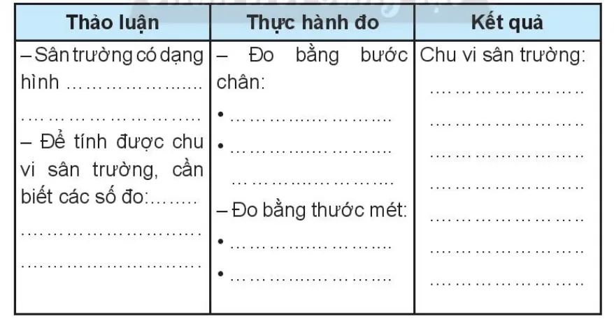 Vở bài tập Toán lớp 3 Tập 2 trang 50 Thực hành và trải nghiệm: Tính chu vi sàn phòng học, chu vi sân trường | Chân trời sáng tạo  Thuc Hanh Va Trai Nghiem Tinh Chu Vi San Phong Hoc Chu Vi San Truong