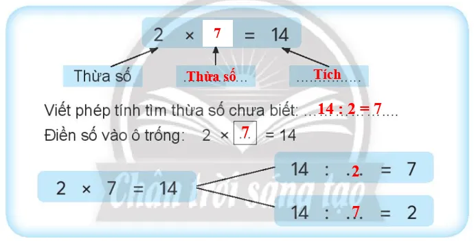 Vở bài tập Toán lớp 3 Tập 1 trang 18 Tìm thừa số - Chân trời sáng tạo Tim So Bi Chia Tim So Chia 142312