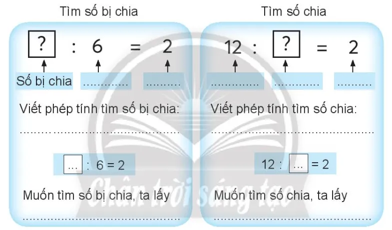 Vở bài tập Toán lớp 3 Tập 1 trang 19 Tìm số bị chia, tìm số chia - Chân trời sáng tạo Tim So Bi Chia Tim So Chia 142316