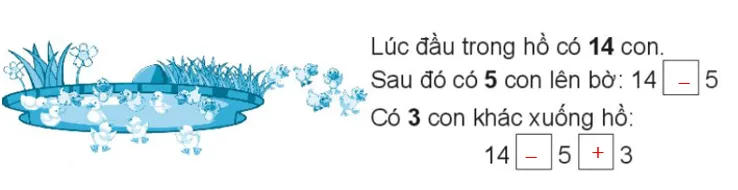 Vở bài tập Toán lớp 3 Tập 1 trang 34 Tính giá trị của biểu thức - Chân trời sáng tạo Tinh Gia Tri Cua Bieu Thuc 142462