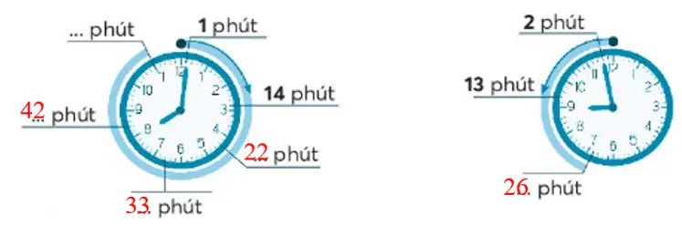 Vở bài tập Toán lớp 3 Tập 1 trang 73, 74 Xem đồng hồ | Chân trời sáng tạo Xem Dong Ho 1