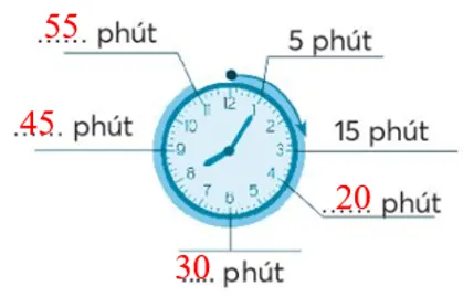 Vở bài tập Toán lớp 3 Tập 1 trang 29, 30 Xem đồng hồ | Chân trời sáng tạo Xem Dong Ho 142425