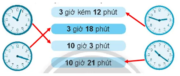 Vở bài tập Toán lớp 3 Tập 1 trang 73, 74 Xem đồng hồ | Chân trời sáng tạo Xem Dong Ho 9