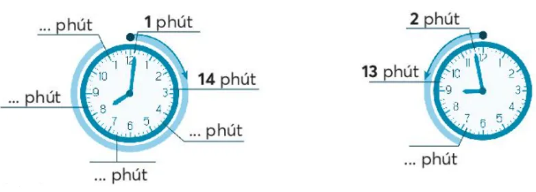 Vở bài tập Toán lớp 3 Tập 1 trang 73, 74 Xem đồng hồ | Chân trời sáng tạo Xem Dong Ho