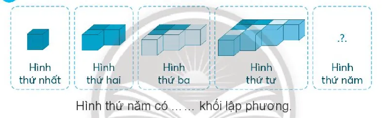 Vở bài tập Toán lớp 3 Tập 1 trang 27, 28 Xếp hình | Chân trời sáng tạo Xep Hinh 142416