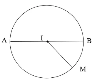 Vở bài tập Toán lớp 3 Bài 17: Hình tròn. Tâm, bán kính, đường kính của hình tròn (trang 47) - Kết nối tri thức Bai 17 Hinh Tron Tam Ban Kinh Duong Kinh Cua Hinh Tron 2
